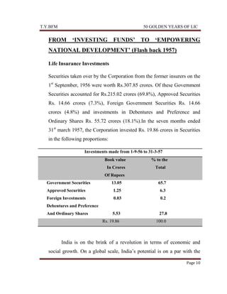 T.Y.BFM

50 GOLDEN YEARS OF LIC

FROM ‘INVESTING FUNDS’ TO ‘EMPOWERING
NATIONAL DEVELOPMENT’ (Flash back 1957)
Life Insurance Investments
Securities taken over by the Corporation from the former insurers on the
1st September, 1956 were worth Rs.307.85 crores. Of these Government
Securities accounted for Rs.215.02 crores (69.8%), Approved Securities
Rs. 14.66 crores (7.3%), Foreign Government Securities Rs. 14.66
crores (4.8%) and investments in Debentures and Preference and
Ordinary Shares Rs. 55.72 crores (18.1%).In the seven months ended
31st march 1957, the Corporation invested Rs. 19.86 crores in Securities
in the following proportions:
Investments made from 1-9-56 to 31-3-57
Book value

% to the

In Crores

Total

Of Rupees
Government Securities

13.05

65.7

Approved Securities

1.25

6.3

Foreign Investments

0.03

0.2

5.53

27.8

Rs. 19.86

100.0

Debentures and Preference
And Ordinary Shares

India is on the brink of a revolution in terms of economic and
social growth. On a global scale, India‟s potential is on a par with the
Page 10

 