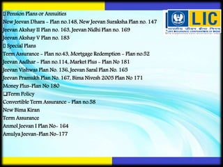 Pension Plans or Annuities
New Jeevan Dhara - Plan no.148, New Jeevan Suraksha Plan no. 147
Jeevan Akshay II Plan no. 163, Jeevan Nidhi Plan no. 169
Jeevan Akshay V Plan no. 183
Special Plans
Term Assurance - Plan no.43, Mortgage Redemption - Plan no.52
Jeevan Aadhar - Plan no.114, Market Plus - Plan No 181
Jeevan Vishwas Plan No. 136, Jeevan Saral Plan No. 165
Jeevan Pramukh Plan No. 167, Bima Nivesh 2005 Plan No 171
Money Plus-Plan No 180
Term Policy
Convertible Term Assurance - Plan no.58
New Bima Kiran
Term Assurance
Anmol Jeevan I Plan No- 164
Amulya Jeevan-Plan No-177
 
