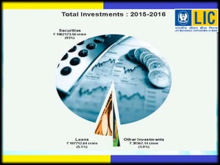 Lic 2016 life insurance corporation
