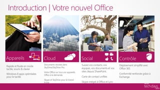 Introduction | Votre nouvel Office
 