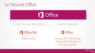 Le Nouvel Office


    Services Cloud par abonnement     Licences Perpétuelles




            Toujours à jour         versions 2013 différenciées
                                    “Standard et Professionnel
                                        Plus” par exemple
 