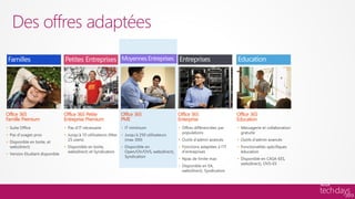 Des offres adaptées




•          •      •       •   •
•          •      •
                          •   •
•
           •      •       •   •
•
                          •   •
                          •
 