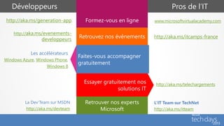 Développeurs                                                          Pros de l’IT
http://aka.ms/generation-app        Formez-vous en ligne         www.microsoftvirtualacademy.com

    http://aka.ms/evenements-
                 developpeurs     Retrouvez nos évènements       http://aka.ms/itcamps-france


            Les accélérateurs
                                  Faites-vous accompagner
Windows Azure, Windows Phone,
                                  gratuitement
                   Windows 8


                                    Essayer gratuitement nos     http://aka.ms/telechargements
                                                  solutions IT

         La Dev’Team sur MSDN       Retrouver nos experts        L’IT Team sur TechNet
          http://aka.ms/devteam           Microsoft              http://aka.ms/itteam
 