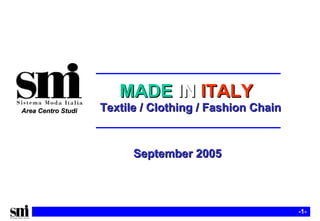 MADE   IN   ITALY   Textile / Clothing / Fashion Chain Area Centro Studi September 2005 