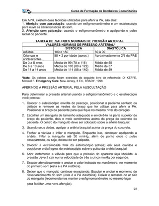 Curso de Formação de Bombeiros Comunitários
Em APH, existem duas técnicas utilizadas para aferir a PA, são elas:
1. Aferição com auscutação: usando um esfigmomanômetro e um estetoscópio
para ouvir as características do som.
2. Aferição com palpação: usando o esfigmomanômetro e apalpando o pulso
radial do paciente.
TABELA DE VALORES NORMAIS DE PRESSÃO ARTERIAL
VALORES NORMAIS DE PRESSÃO ARTERIAL*
SISTÓLICA DIASTÓLICA
Adultos 100 a 150 60 a 90
Crianças e
adolescentes
80 + 2 por idade (aprox.) Aproximadamente 2/3 da PAS
De 3 a 5 anos
De 6 a 10 anos
De 11 a 14 anos
Média de 99 (78 a 116)
Média de 105 (80 a 122)
Média de 114 (88 a 140)
Média de 55
Média de 57
Média de 59
*Nota: Os valores acima foram extraídos do seguinte livro de referência: O’ KEFFE,
Mickael F. Emergency Care. New Jersey, 8 Ed., BRADY, 1998.
AFERINDO A PRESSÃO ARTERIAL PELA AUSCULTAÇÃO
Para determinar a pressão arterial usando o esfigmomanômetro e o estetoscópio
você precisa:
1. Colocar o estetoscópio envolta do pescoço, posicionar o paciente sentado ou
deitado e remover as vestes do braço que for utilizar para aferir a PA.
Posicionar o braço do paciente para que fique no mesmo nível do coração.
2. Escolher um manguito de tamanho adequado e envolvê-lo na parte superior do
braço do paciente, dois e meio centímetros acima da prega do cotovelo do
paciente. O centro do manguito deve ser colocado sobre a artéria braquial.
3. Usando seus dedos, apalpar a artéria braquial acima da prega do cotovelo.
4. Fechar a válvula e inflar o manguito. Enquanto isto, continuar apalpando a
artéria. Inflar o manguito até 30 mmHg, além do ponto onde o pulso
desapareceu, ou seja, deixou de ser palpado.
5. Colocar a extremidade final do estetoscópio (olivas) em seus ouvidos e
posicionar o diafragma do estetoscópio sobre o pulso da artéria braquial.
6. Abrir lentamente a válvula para que a pressão do aparelho seja liberada. A
pressão deverá cair numa velocidade de três a cinco mmHg por segundo.
7. Escutar atenciosamente e anotar o valor indicado no manômetro, no momento
do primeiro som (esta é a PA sistólica).
8. Deixar que o manguito continue esvaziando. Escutar e anotar o momento do
desaparecimento do som (esta é a PA diastólica). Deixar o restante do ar sair
do manguito (recomendamos manter o esfigmomanômetro no mesmo lugar
para facilitar uma nova aferição).
22
 