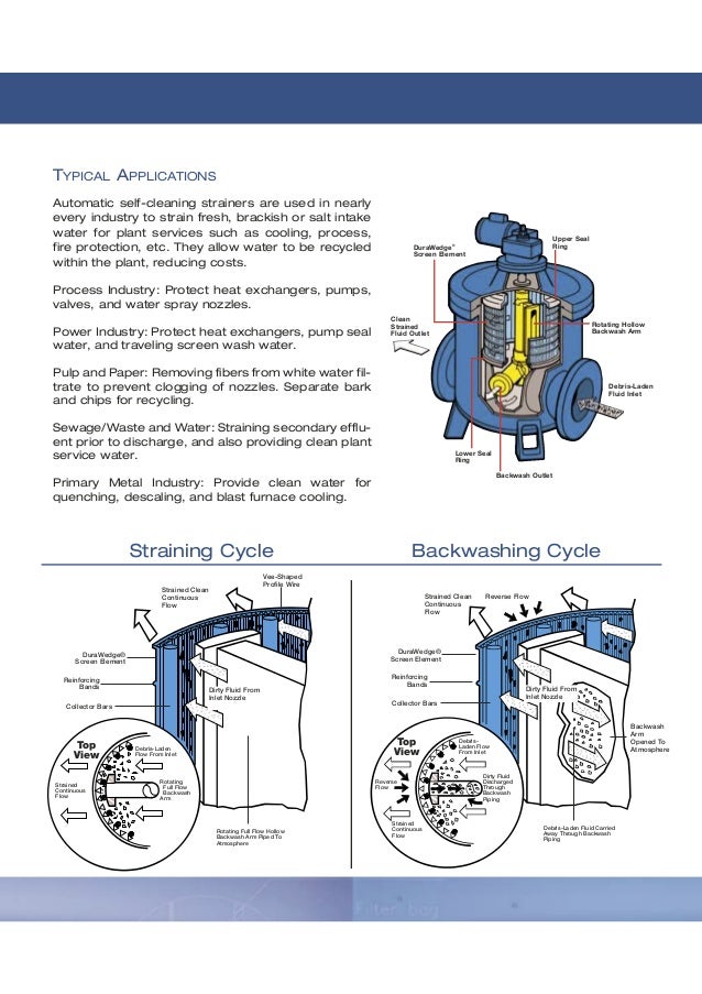 Self cleaning strainer operation manual selection guide