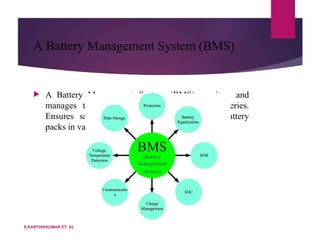 A Battery Management System (BMS)
 A Battery Management System (BMS) monitors and
manages the performance of rechargeable batteries.
Ensures safety, efficiency, and longevity of battery
packs in various applications
S.KARTHIKKUMAR ET. AL
 
