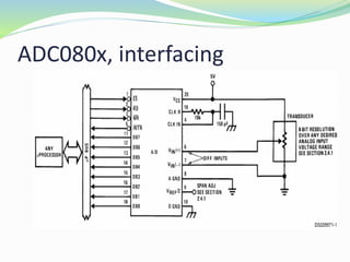 Lica 7th chapter slides | PPTX