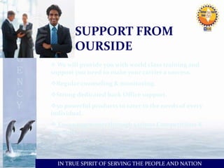 SUPPORT FROM 
OURSIDE 
We will provide you with world class training and 
support you need to make your carrier a success. 
Regular counseling & monitoring. 
Strong dedicated back Office support. 
50 powerful products to cater to the needs of every 
individual. 
 Encouragements through various Competitions & 
Rewards. 
IN TRUE SPIRIT OF SERVING THE PEOPLE AND NATION 
 