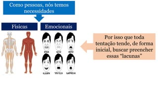 Por isso que toda
tentação tende, de forma
inicial, buscar preencher
essas “lacunas”
Físicas Emocionais
Como pessoas, nós temos
necessidades
 