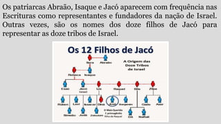Os patriarcas Abraão, Isaque e Jacó aparecem com frequência nas
Escrituras como representantes e fundadores da nação de Israel.
Outras vezes, são os nomes dos doze filhos de Jacó para
representar as doze tribos de Israel.
 