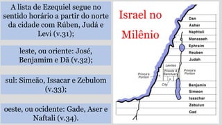 A lista de Ezequiel segue no
sentido horário a partir do norte
da cidade com Rúben, Judá e
Levi (v.31);
leste, ou oriente: José,
Benjamim e Dã (v.32);
oeste, ou ocidente: Gade, Aser e
Naftali (v.34).
sul: Simeão, Issacar e Zebulom
(v.33);
Israel no
Milênio
 