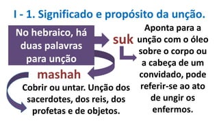 I - 1. Significado e propósito da unção.
No hebraico, há
duas palavras
para unção
Aponta para a
unção com o óleo
sobre o corpo ou
a cabeça de um
convidado, pode
referir-se ao ato
de ungir os
enfermos.
Cobrir ou untar. Unção dos
sacerdotes, dos reis, dos
profetas e de objetos.
suk
mashah
 