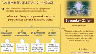 Verso principal
A sala do trono do templo celestial é um lugar grande e
majestoso, que acomoda inúmeros seres celestiais.
João especifica quatro grupos distintos de
participantes da cena da sala do trono:
“Ao redor do trono, há também vinte
e quatro tronos, e assentado neles,
vinte e quatro anciãos vestidos de
branco, em cujas cabeças estão
coroas de ouro.” (Ap 4:4).
A ASSEMBLÉIA CELESTIAL - 24 ANCIÃOS
Pai (Ap 4:2)
Espírito santo (Ap
4:5)
Filho (Ap 5)
Os ressuscitados
com Cristo (Mt
27:51-53; Ef 4:8).
Anjos exaltados
que O servem
como guardiões
de Seu trono (Ap
4:6; 5:6; 14:3).
Milhões de
milhões que se
unem no louvor
(Ap 5:11, 13).
 