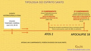 TIPOLOGIA DO ESPÍRITO SANTO
CHUVAS
TEMPORÃ / SERÔDIA
Joel 2:23, 28-32
EVENTO
HISTÓRICO/REAL/LITERAL
1º CUMPRIMENTO
CHUVA TEMPORÃ/CHUVA DO
ESPÍRITO SANTO
INÍCIO DO MINISTÉRIO
SACERDOTAL DE CRISTO NO CÉU
(JOÃO 7:39)
2º CUMPRIMENTO
CHUVA SERÔDIA/CHUVA DO
ESPÍRITO SANTO EM PLENITUDE
PASSOS PARA A FINALIZAÇÃO DO
MINISTÉRIO SACERDOTAL DE
CRISTO NO CÉU (Ap 16:17-20;
22:11)
ATOS 2 APOCALIPSE 18
APENAS UM CUMPRIMENTO, PORÉM DIVIDIDOS EM DUAS PARTE.
Período do ministério sacerdotal de Cristo no santuário celestial
Tanto no santo quanto, a partir de 1844, no santíssimo
 