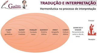 Lição 06 -  Por que a interpretação é necessária?