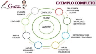 Lição 06 -  Por que a interpretação é necessária?