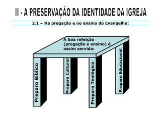 2.1 – Na pregação e no ensino do Evangelho:



                   A boa refeição
                   (pregação e ensino) é
                   assim servida:




                                                           Preparo Educacional
                    Preparo Cultural




                                       Preparo Teológico
 Preparo Bíblico
 