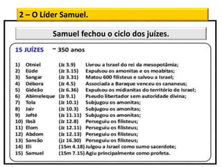 2 – O Líder Samuel.
Samuel fechou o ciclo dos juízes.
 