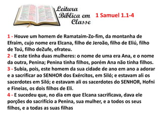 1 - Houve um homem de Ramataim-Zo-fim, da montanha de
Efraim, cujo nome era Elcana, filho de Jeroão, filho de Eliú, filho
de Toú, filho deZufe, efrateu.
2 - E este tinha duas mulheres: o nome de uma era Ana, e o nome
da outra, Penina; Penina tinha filhos, porém Ana não tinha filhos.
3 - Subia, pois, este homem da sua cidade de ano em ano a adorar
e a sacrificar ao SENHOR dos Exércitos, em Siló; e estavam ali os
sacerdotes em Siló; e estavam ali os sacerdotes do SENHOR, Hofni
e Fineias, os dois filhos de Eli.
4 - E sucedeu que, no dia em que Elcana sacrificava, dava ele
porções do sacrifício a Penina, sua mulher, e a todos os seus
filhos, e a todas as suas filhas
1 Samuel 1.1-4
 