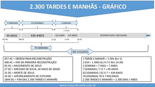 Lição 10 - Da confissão a consolação - PTGD
