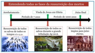 Entendendo todas as fases da ressurreição dos mortos
Arrebatamento Vinda de Jesus em Glória
Período de 7 anos
Juízo final
Período de 1000 anos
Ressurreição de todos
os salvos de todos os
tempos 1Co 15.52.
Ressurreição de todos os
salvos durante a grande
tribulação Ap 20.6.
Ressurreição de todos
ímpios para juízo
eterno.
 