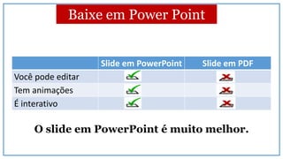 Baixe em Power Point
Slide em PowerPoint Slide em PDF
Você pode editar
Tem animações
É interativo
O slide em PowerPoint é muito melhor.
 