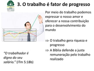3. O trabalho é fator de progresso
                        Por meio do trabalho podemos
                        expressar o nosso amor e
                        oferecer a nossa contribuição
                        para o desenvolvimento do
                        mundo

                          O trabalho gera riqueza e
                          progresso
                          A Bíblia defende a justa
“O trabalhador é          remuneração pelo trabalho
digno do seu              realizado
salário.” (ITm 5:18b)
 