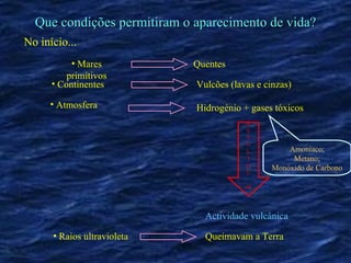 Que condições permitiram o aparecimento de vida? No início... Mares primitivos Quentes Continentes Vulcões (lavas e cinzas) Atmosfera Hidrogénio + gases tóxicos R E S U L T O U da Actividade vulcânica Raios ultravioleta Queimavam a Terra Amoníaco; Metano; Monóxido de Carbono 