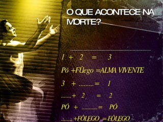 1  +  2  =  3 Pó + Fôlego = ALMA VIVENTE +  .........=  1 .......+  2  =  2 PÓ  +  ...........=  PÓ ........+ FÔLEGO  =  FÔLEGO  O QUE ACONTECE NA MORTE? 