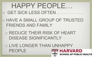 GET SICK LESS OFTEN
HAVE A SMALL GROUP OF TRUSTED
FRIENDS AND FAMILY
REDUCE THEIR RISK OF HEART
DISEASE SIGNIFICANTLY
LIVE LONGER THAN UNHAPPY
PEOPLE
HAPPY PEOPLE…
 