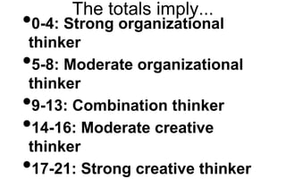 The totals imply...
•0-4: Strong organizational
thinker
•5-8: Moderate organizational
thinker
•9-13: Combination thinker
•14-16: Moderate creative
thinker
•17-21: Strong creative thinker
 