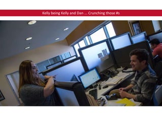 Kelly being Kelly and Dan ... Crunching those #s
 