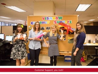 Customer Support, you rock!
 