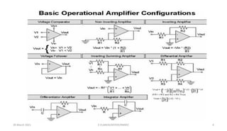 Lica unit2 ppt converted | PDF