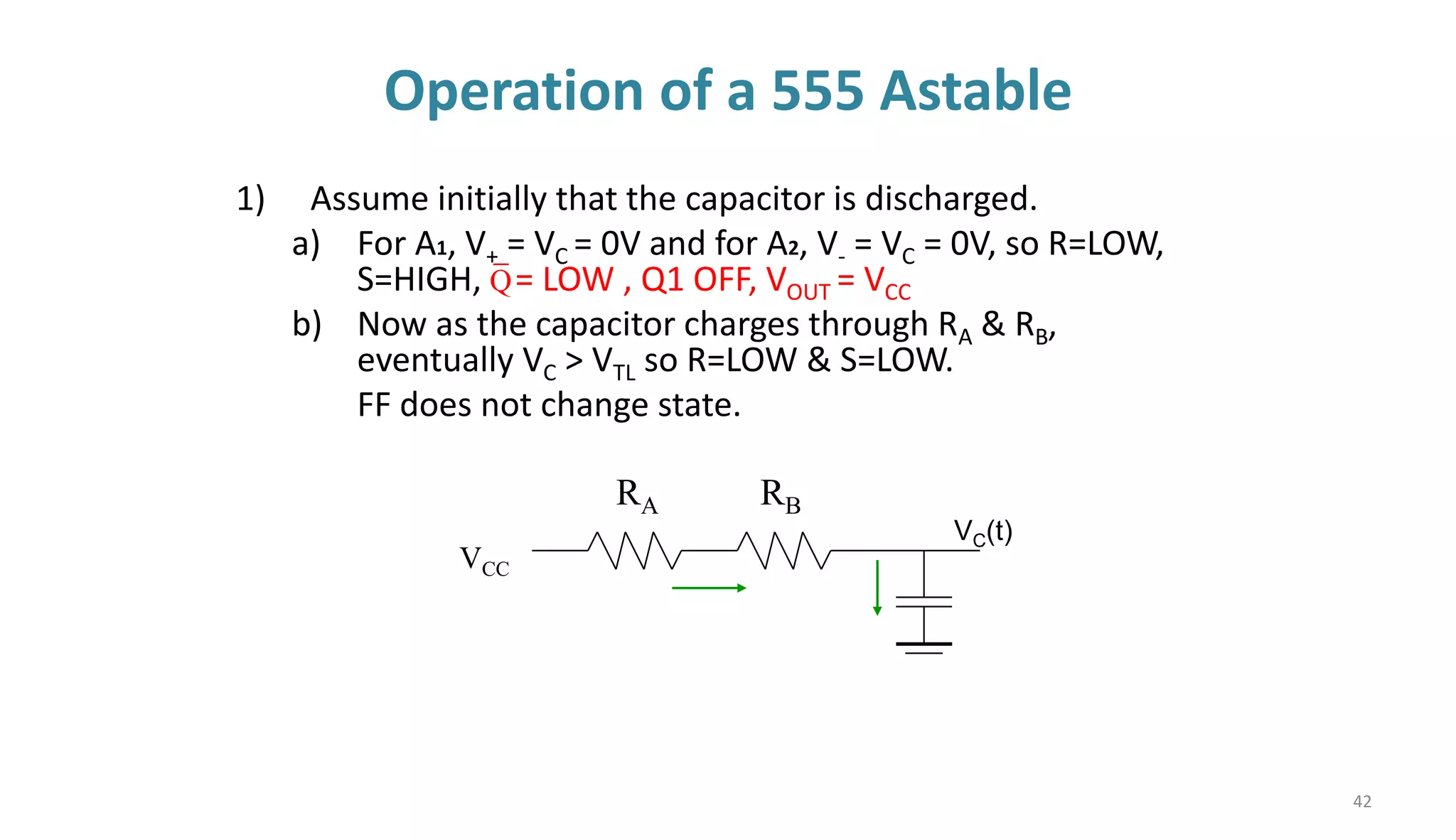 42
Operation of a 555 Astable
VCC
VC(t)
RA RB
1) Assume initially that the capacitor is discharged.
a) For A1, V+ = VC = 0V and for A2, V- = VC = 0V, so R=LOW,
S=HIGH, = LOW , Q1 OFF, VOUT = VCC
b) Now as the capacitor charges through RA & RB,
eventually VC > VTL so R=LOW & S=LOW.
FF does not change state.
Q
 