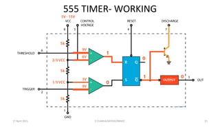 555 TIMER- WORKING
17 April 2021 E.ELAKKIA/AP/EEE/RMKEC 15
 