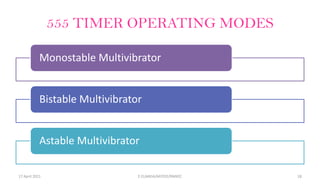 555 TIMER OPERATING MODES
Monostable Multivibrator
Bistable Multivibrator
Astable Multivibrator
17 April 2021 E.ELAKKIA/AP/EEE/RMKEC 18
 