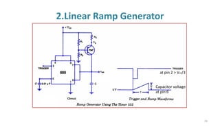 2.Linear Ramp Generator
at pin 2 > Vcc/3
Capacitor voltage
at pin 6
28
 