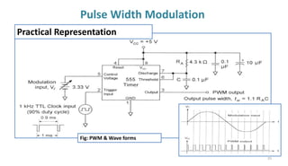 Pulse Width Modulation
Practical Representation
Fig: PWM & Wave forms
33
 