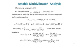 Astable Multivibrator- Analysis
49
C
R
t B
LOW
69
.
0
=
After solving, we get, t=0.69RC
For the given circuit,
Both RA and RB are in the charge path, but only RB is in the discharge path.
The total time period,

C
C
T R
R
R
t
t B
B
LOW
HIGH A 69
.
0
)
69
.
0 ( +
=
+
= +
C
C
C
C
T R
R
R
R
R
R
R
R A
A
A B
B
B
B
B
)
69
.
0
)
69
.
0
]
)
69
.
0 2
(
(
[( +
+
+ =
+
=
+
=

C
C
T
f
R
R
R
R A
A B
B
)
45
.
1
)
69
.
0
1
1
2
(
2
( +
+
=
=
=
Frequency,
Duty Cycle,
100
)
)
100
)
69
.
0
)
69
.
0
100
%
2
(
(
2
(
(
X
X
C
C
X
T
D
R
R
R
R
R
R
R
R
t
A
A
A
A
B
B
B
B
HIGH
+
+
+
+
=
=
=
100
)
100
)
69
.
0
69
.
0
100
%
2
(
2
(
X
X
C
C
X
T
D
R
R
R
R
R
R
t
A
A B
B
B
B
LOW
+
+
=
=
=
…… Discharging time
…….1.45 is Error Constant
 