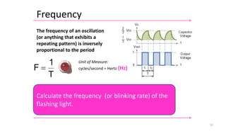 Frequency
The frequency of an oscillation
(or anything that exhibits a
repeating pattern) is inversely
proportional to the period
( )C
R
2
R
693
.
0
1
F
T
1
F
B
A
+
=
=
52
Calculate the frequency (or blinking rate) of the
flashing light.
Unit of Measure:
cycles/second = Hertz (Hz)
 