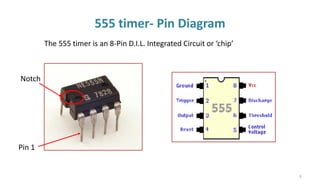 555 timer- Pin Diagram
The 555 timer is an 8-Pin D.I.L. Integrated Circuit or ‘chip’
Notch
Pin 1
6
 