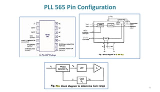PLL 565 Pin Configuration
77
 
