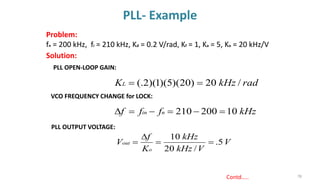 PLL- Example
78
Problem:
fn = 200 kHz, fi = 210 kHz, Kd = 0.2 V/rad, Kf = 1, Ka = 5, Ko = 20 kHz/V
rad
kHz
KL /
20
)
20
)(
5
)(
1
)(
2
(. =
=
PLL OPEN-LOOP GAIN:
VCO FREQUENCY CHANGE for LOCK:
kHz
f
f
f n
in 10
200
210 =
−
=
−
=

PLL OUTPUT VOLTAGE:
V
V
kHz
kHz
K
f
V
o
out 5
.
/
20
10
=
=

=
Solution:
Contd…..
 