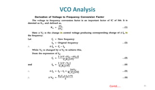 VCO Analysis
85
Contd…..
 
