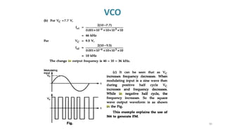 VCO
90
 