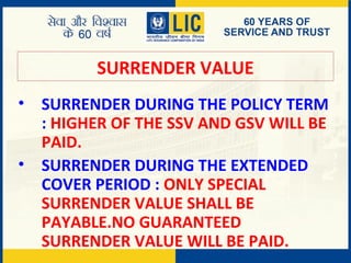 SURRENDER VALUE
• SURRENDER DURING THE POLICY TERM
: HIGHER OF THE SSV AND GSV WILL BE
PAID.
• SURRENDER DURING THE EXTENDED
COVER PERIOD : ONLY SPECIAL
SURRENDER VALUE SHALL BE
PAYABLE.NO GUARANTEED
SURRENDER VALUE WILL BE PAID.
 