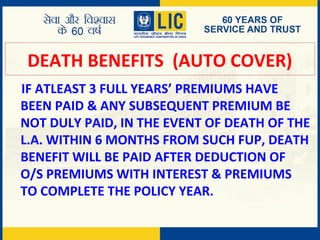 DEATH BENEFITS (AUTO COVER)
IF ATLEAST 3 FULL YEARS’ PREMIUMS HAVE
BEEN PAID & ANY SUBSEQUENT PREMIUM BE
NOT DULY PAID, IN THE EVENT OF DEATH OF THE
L.A. WITHIN 6 MONTHS FROM SUCH FUP, DEATH
BENEFIT WILL BE PAID AFTER DEDUCTION OF
O/S PREMIUMS WITH INTEREST & PREMIUMS
TO COMPLETE THE POLICY YEAR.
 