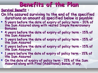 Benefits of the PlanBenefits of the Plan
Survival BenefitSurvival Benefit ::
On life assured surviving to the end of the specifiedOn life assured surviving to the end of the specified
durations an amount as specified below is payable:durations an amount as specified below is payable:
 5 years before the date of expiry of policy term - 30% of5 years before the date of expiry of policy term - 30% of
the Sum Assured along with vested Simple Reversionarythe Sum Assured along with vested Simple Reversionary
BonusesBonuses
 4 years before the date of expiry of policy term - 15% of4 years before the date of expiry of policy term - 15% of
the Sum Assuredthe Sum Assured
 3 years before the date of expiry of policy term - 15% of3 years before the date of expiry of policy term - 15% of
the Sum Assuredthe Sum Assured
 2 years before the date of expiry of policy term - 15% of2 years before the date of expiry of policy term - 15% of
the Sum Assuredthe Sum Assured
 1 years before the date of expiry of policy term - 15% of1 years before the date of expiry of policy term - 15% of
the Sum Assuredthe Sum Assured
 On the date of expiry of policy term - 15% of the SumOn the date of expiry of policy term - 15% of the Sum
Assured along with Final (Additional) Bonus, if any.Assured along with Final (Additional) Bonus, if any.
 